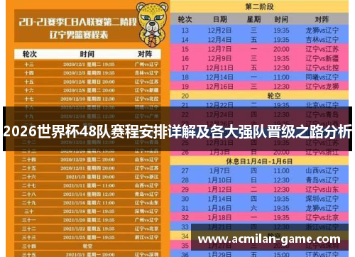 2026世界杯48队赛程安排详解及各大强队晋级之路分析