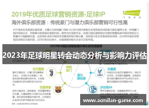 2023年足球明星转会动态分析与影响力评估